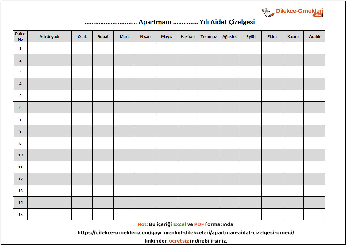 15 dairelik apartman aidat çizelgesi 