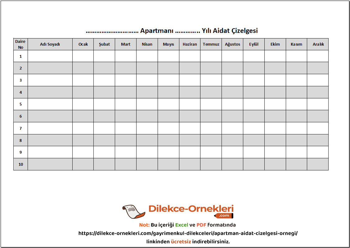Apartman aidat çizelgesi örneği- 10 daireli apartmanlar için