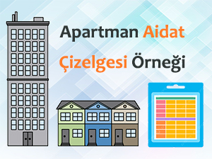 Apartman Aidat Çizelgesi